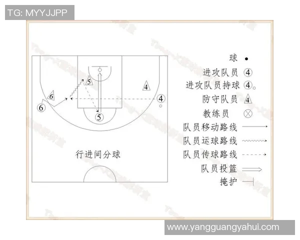 成都篮球队防反打法深度解析与战术应用探讨