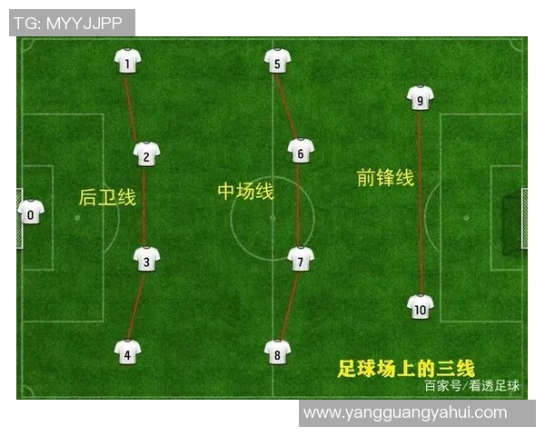 上海足球队灵活战术解析与球队发展趋势探讨